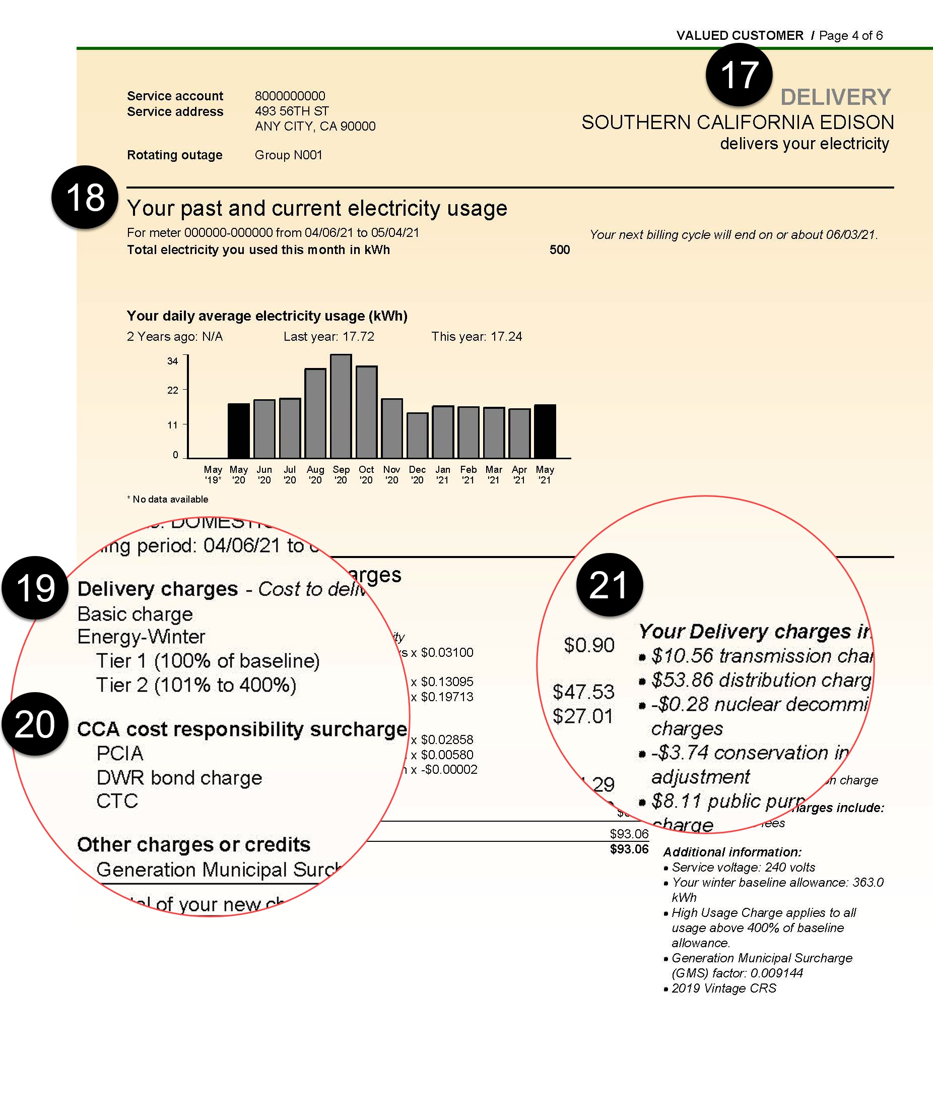 cca bill explanation 17-21