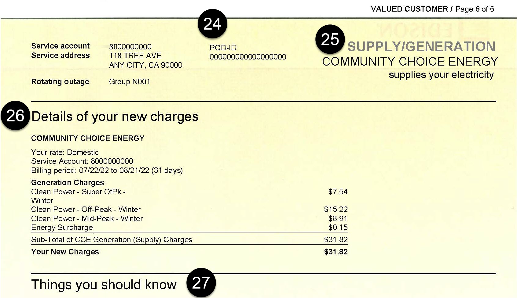 CCA Explanation of Bill 24-27