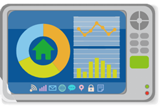 home area network dashboard