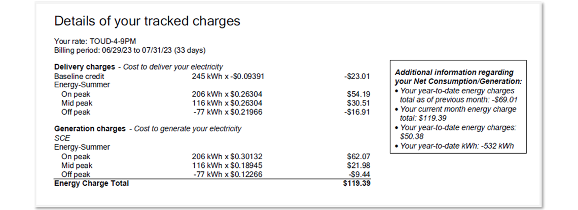 details of tracked changes on bill